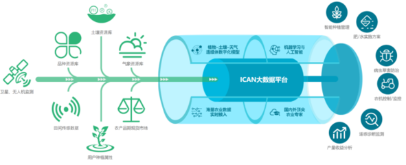 好買基金網 - 好買財富 | 基金 | 私募 | 信托 | 專業的投資顧問