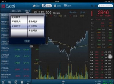 華安贏家iPad版財務顧問中心 智能理財新體驗
